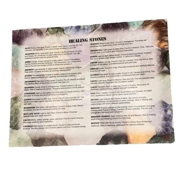 Healing Crystal & Stone Reference Sheet: Descriptions, Origins, Meanings - Picture 1 of 5